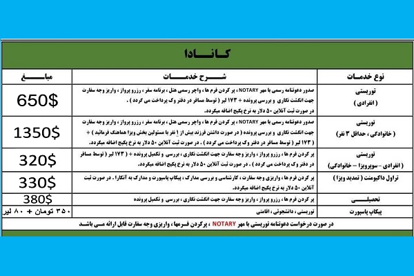 وقت سفارت کانادا